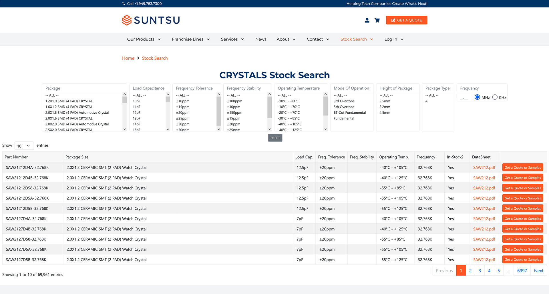 Developing a Parametric Part Search for Suntsu Electronics’ Website